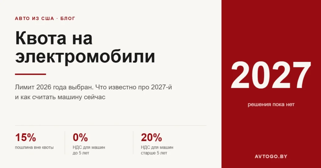 Квота на электромобили 2027: что известно и к чему готовиться